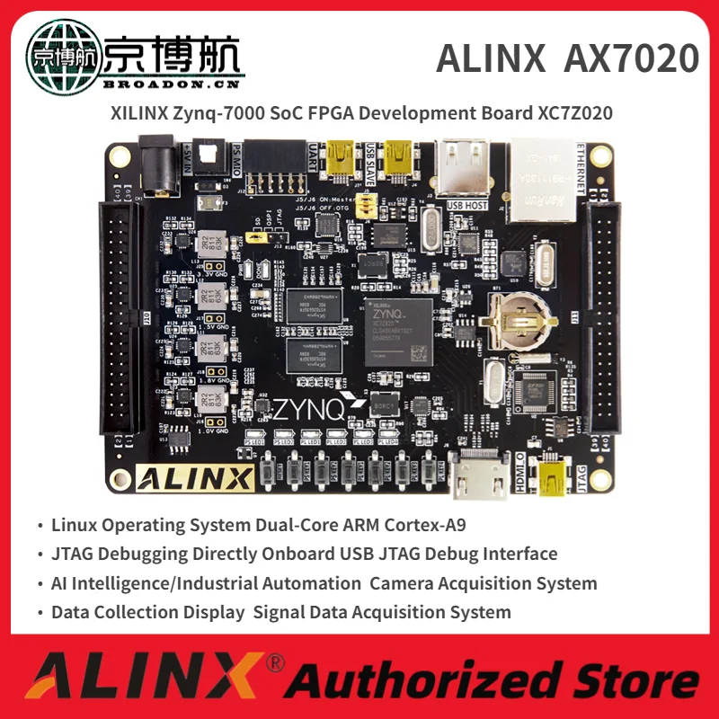 ϸ Zynq-7000 SoC FPGA   XC7Z020 ALINX AX7020  